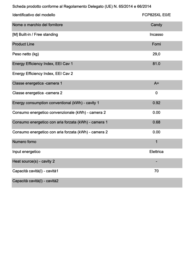Image de la première page du manuel de l'appareil FCP825XL