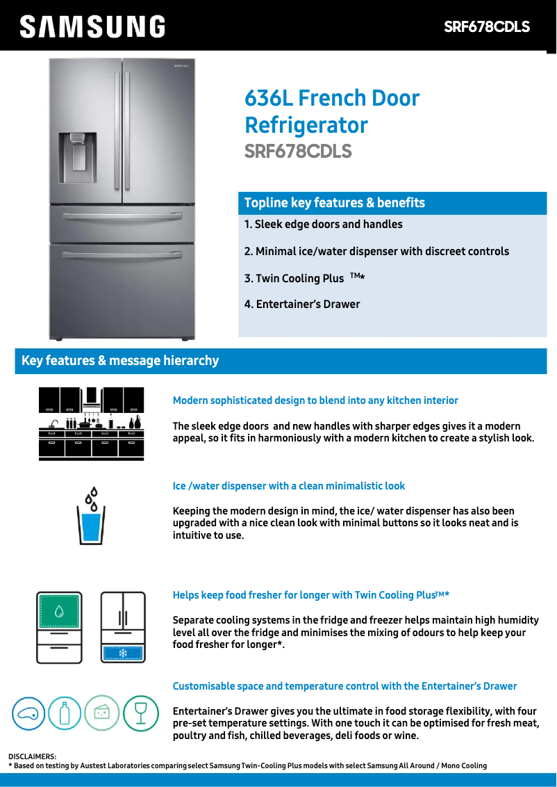 Página 1 del manual Ficha técnica Samsung SRF678CDLS