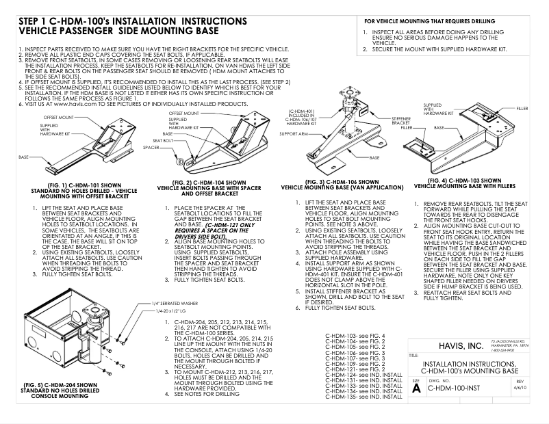 Página 1 del manual Manual de usuario Havis PKG-PSM-144