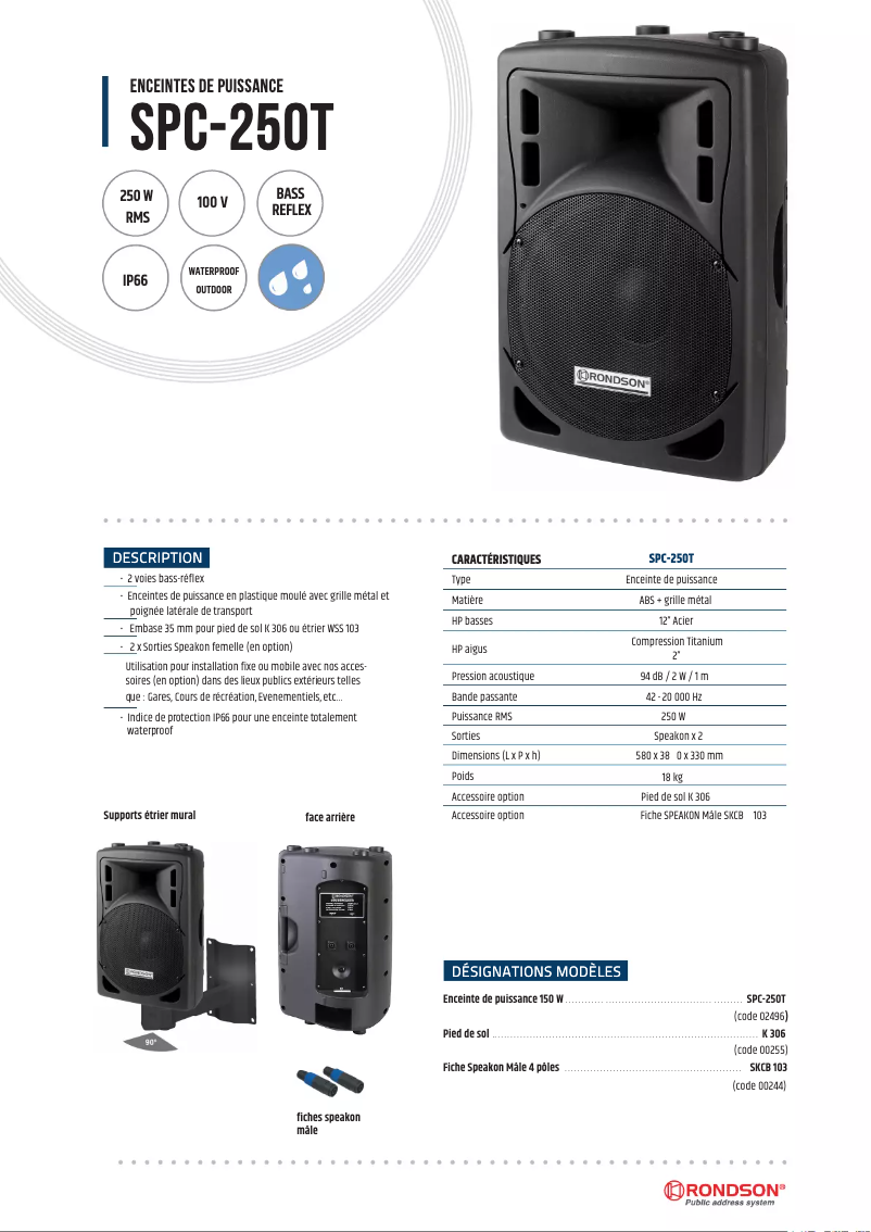 Page n°1 - Manuel utilisateur Rondson SPC-250T
