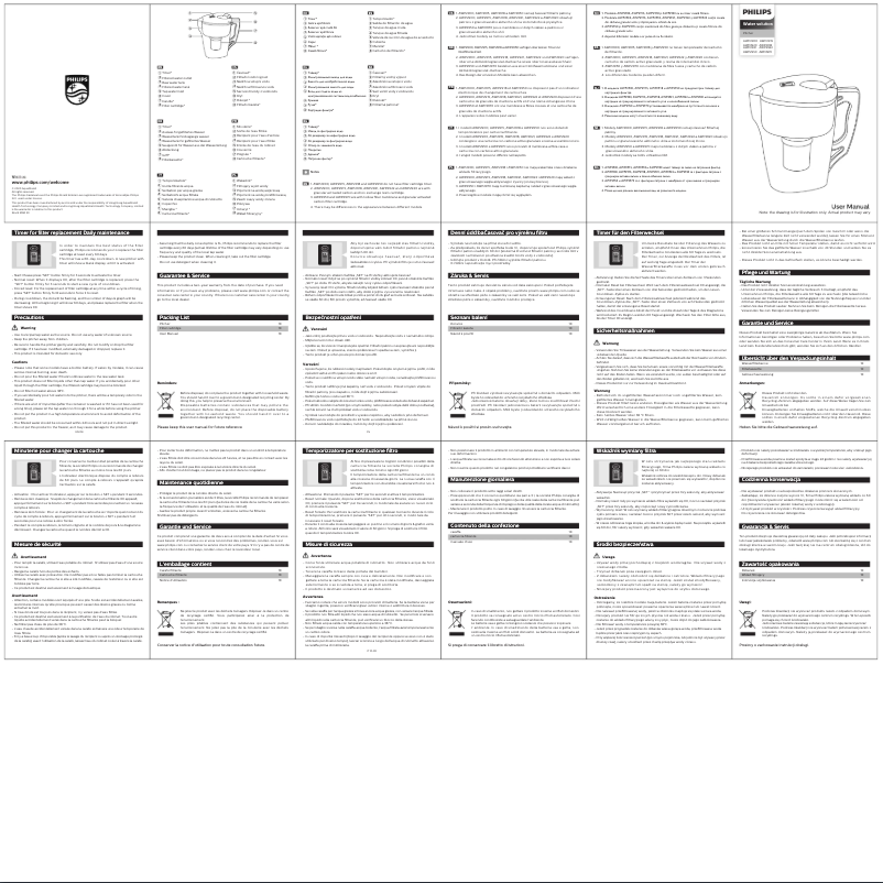 Page n°1 - Manuel utilisateur Philips AWP2920