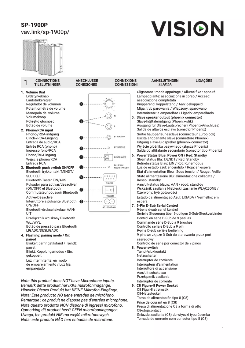 Image de la première page du manuel de l'appareil SP-1900P