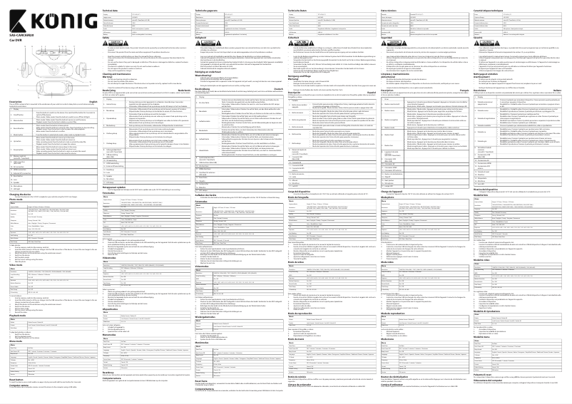Page n°1 - Manuel utilisateur Konig SAS-CARCAM20