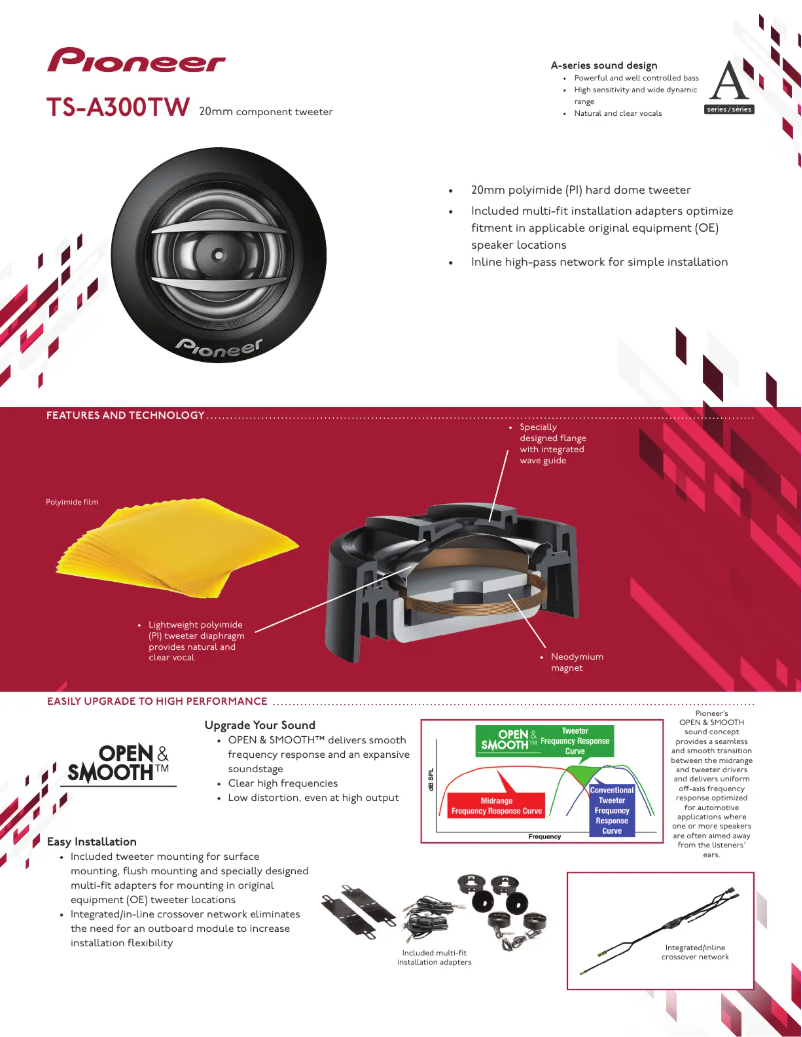 Page n°1 - Brochure Pioneer TS-A300TW