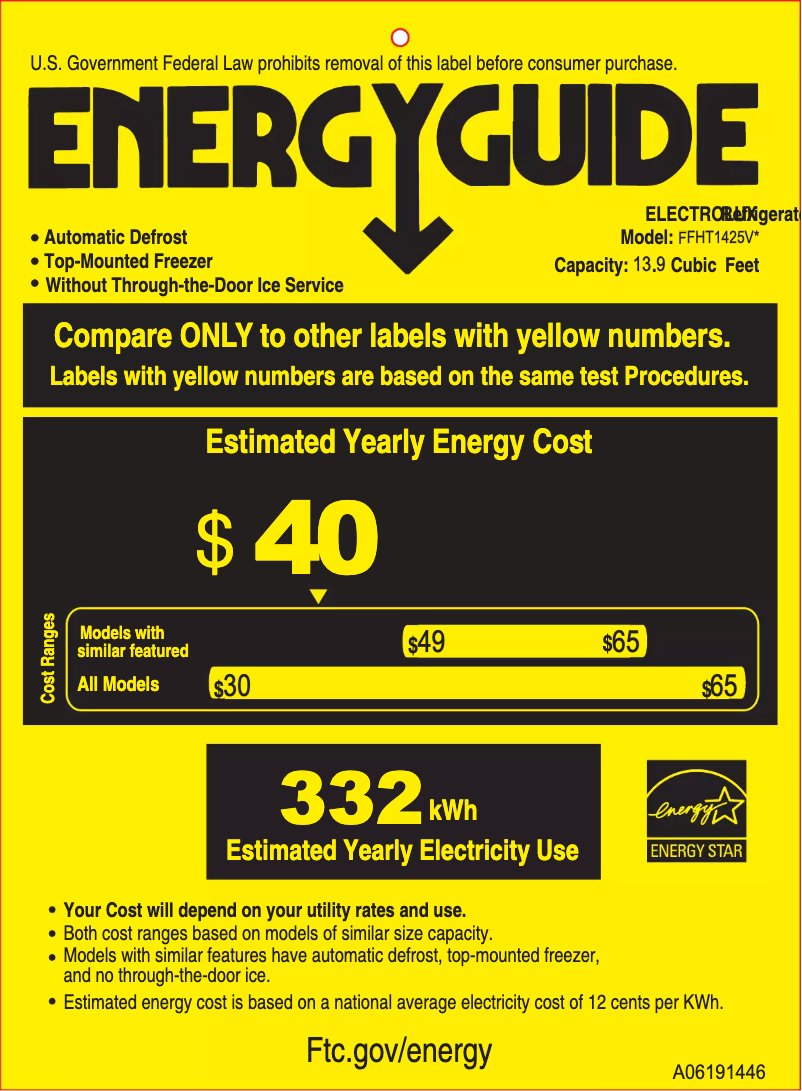 Image de la première page du manuel de l'appareil FFHT1425VB