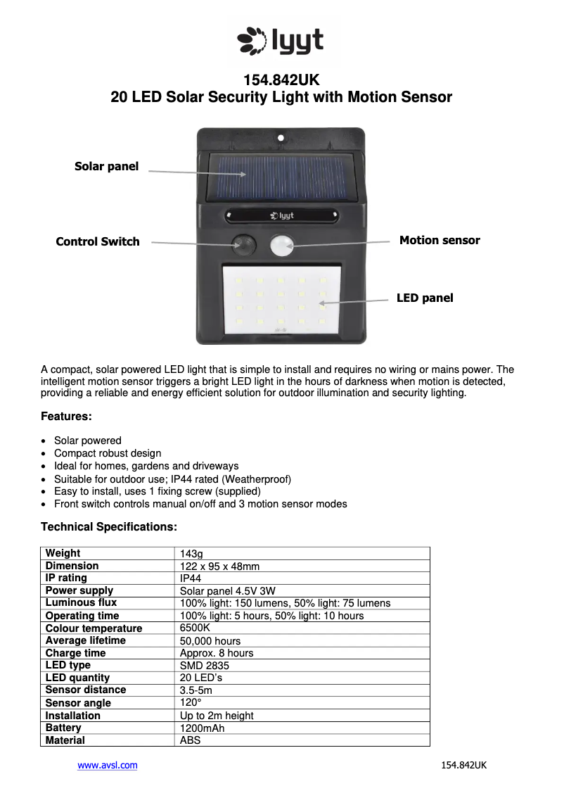 Page n°1 - Manuel utilisateur LYYT 20LED-SSL