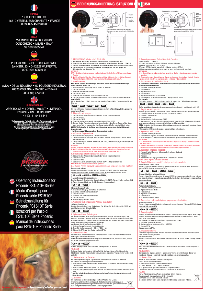 Page n°1 - Manuel utilisateur Phoenix FS1511F