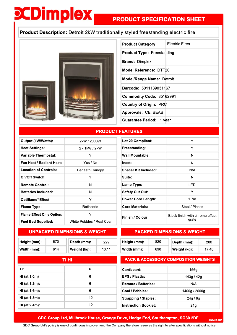Image de la première page du manuel de l'appareil DTT20
