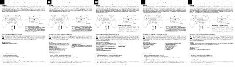 Page n°1 - Manuel utilisateur Bigben BB4480