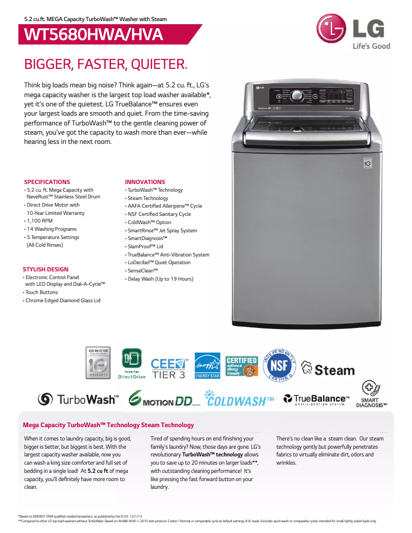 Página 1 del manual Ficha técnica LG WT5680HWA