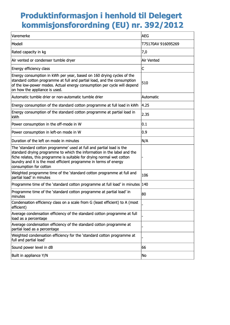 Page n°1 - Fiche technique AEG T75170AV