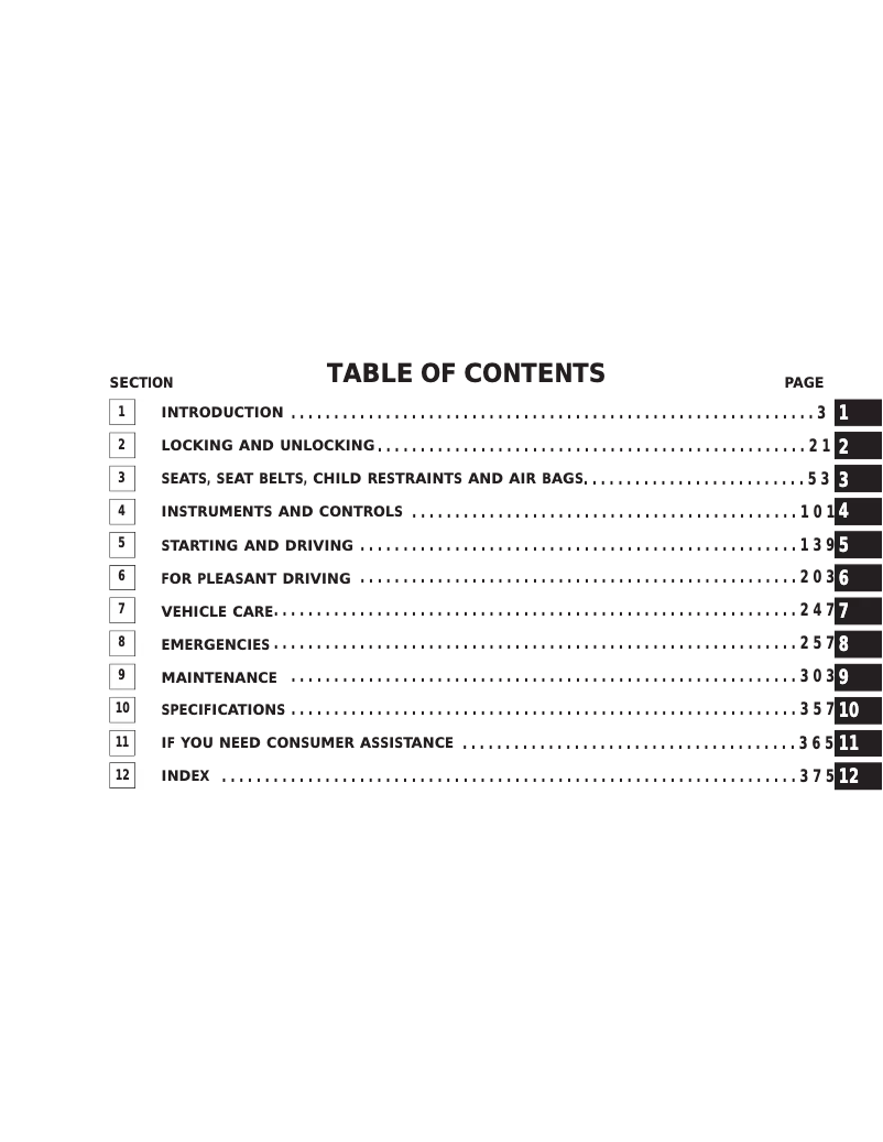 Page 1 de la notice Manuel utilisateur Chrysler Sebring Coupe (2004)
