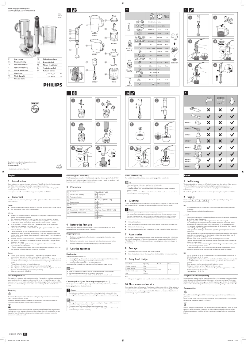 Page 1 de la notice Manuel utilisateur Philips Viva Collection HR1617
