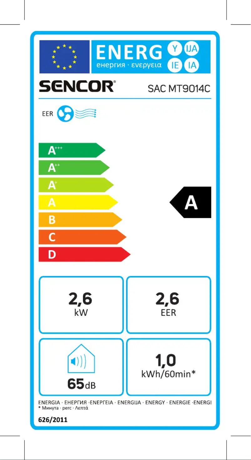 Page n°1 - Label énergétique Sencor SAC MT9014C