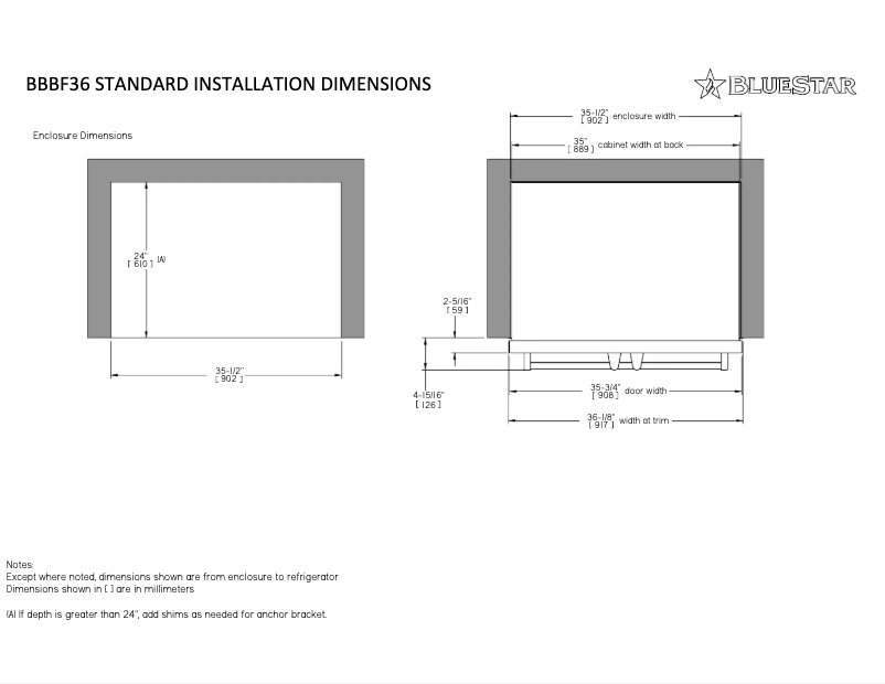 Página 1 del manual Guía de instalación BlueStar BBBF361