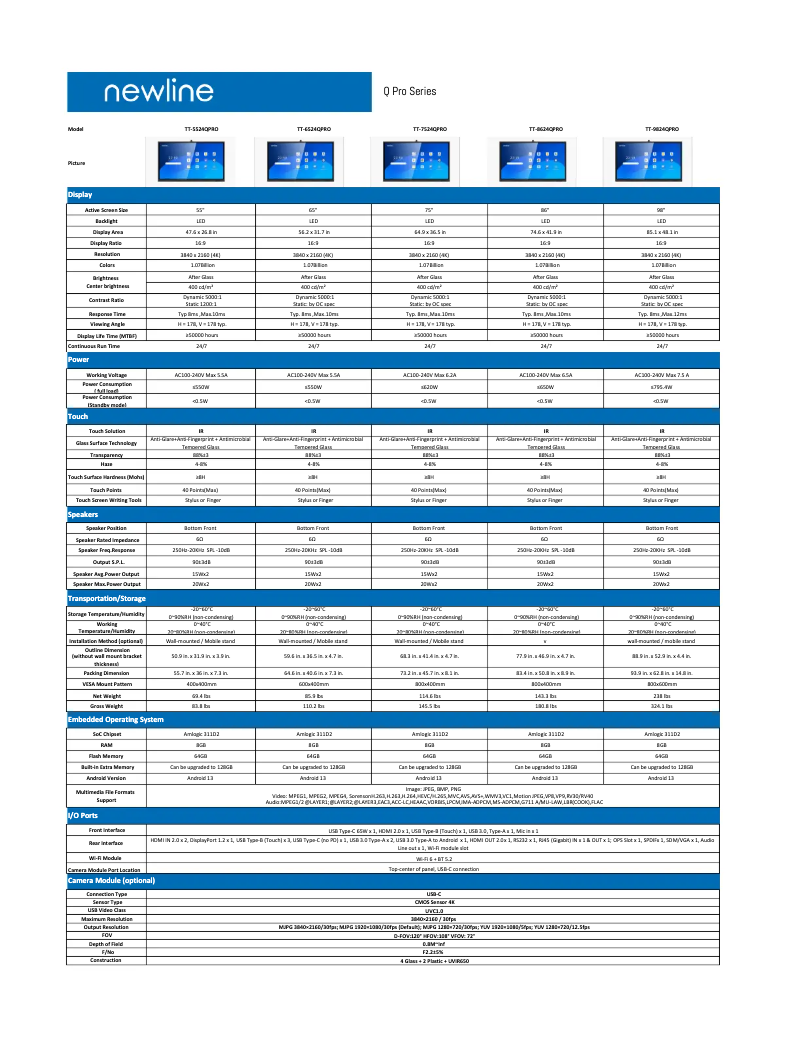 Page n°1 - Fiche technique Newline TT-9824QPRO