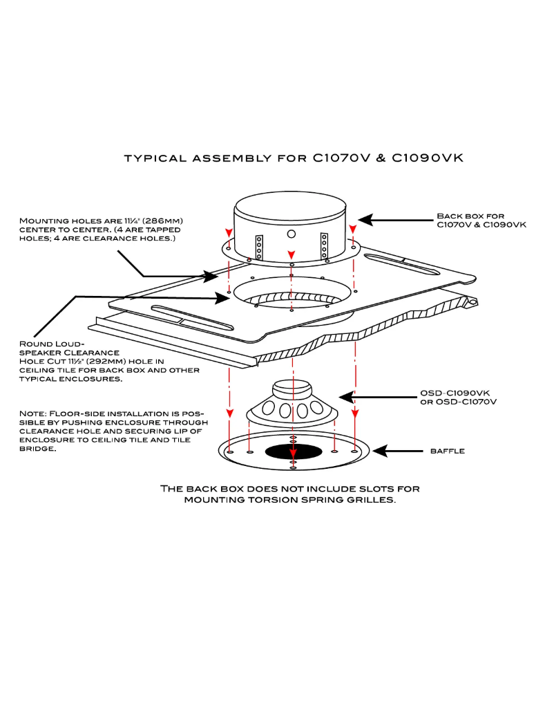 Page 1 de la notice Fiche technique OSD Audio C1090VK