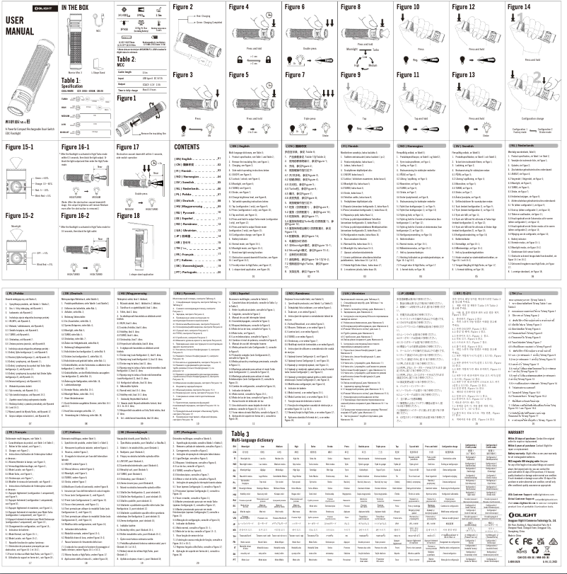 Image de la première page du manuel de l'appareil Warrior Mini 3