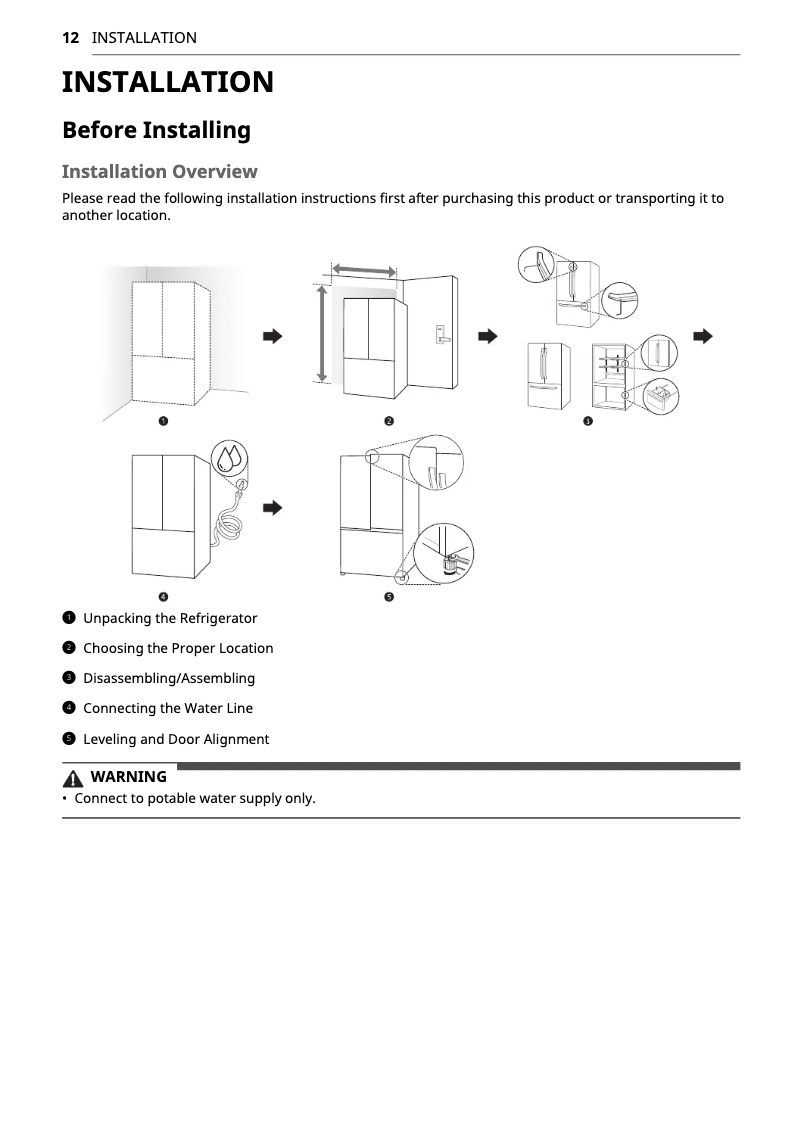 Page 1 de la notice Guide d'installation LG LFXS28968D