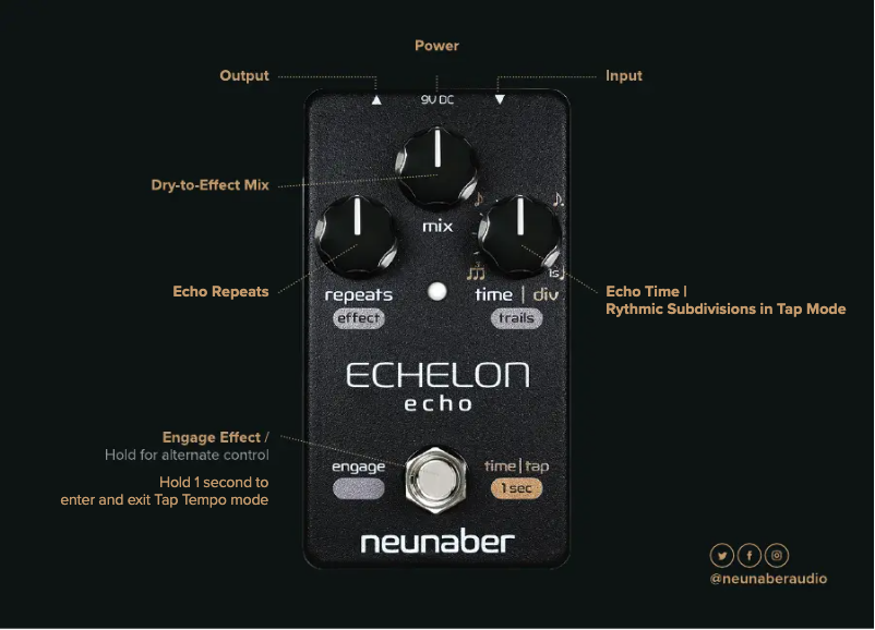 Page n°1 - Manuel utilisateur Neunaber Echelon