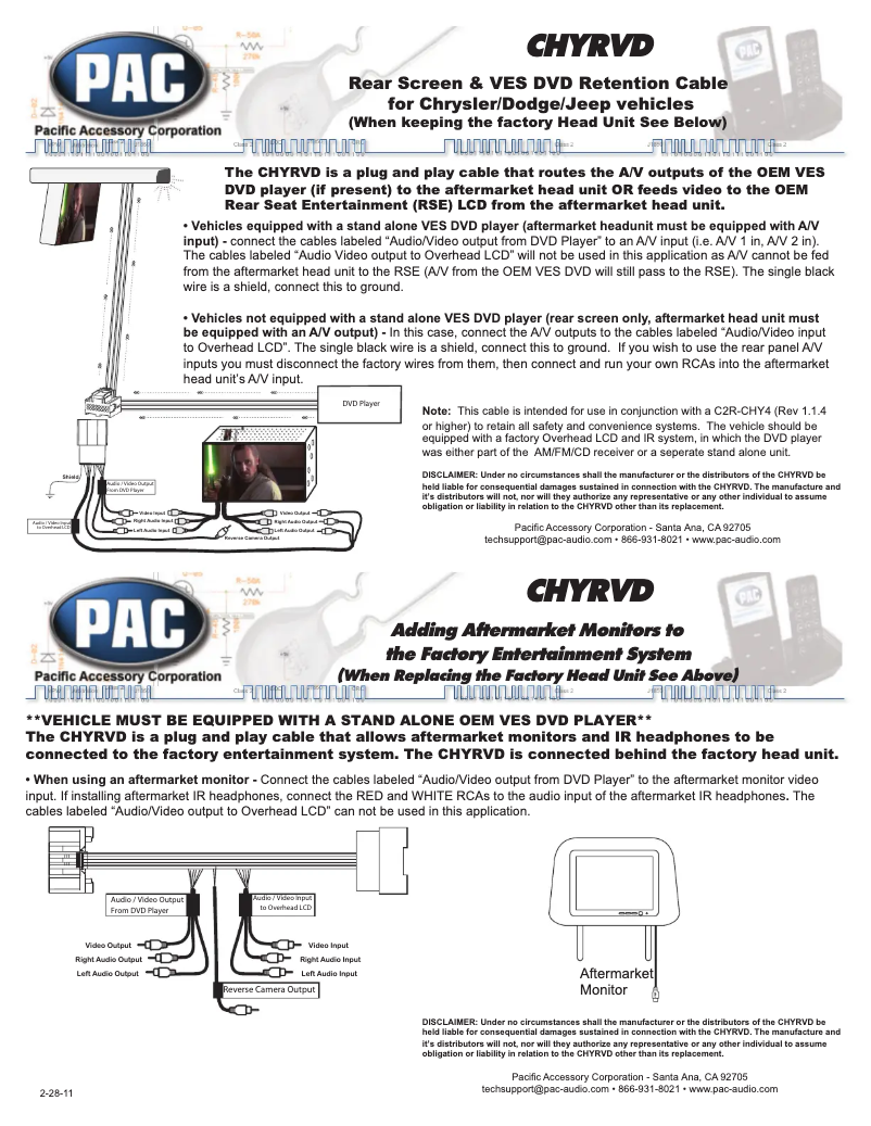 Página 1 del manual Manual de usuario PAC CHYRVD