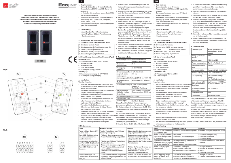 Page 1 de la notice Manuel utilisateur Abus LS1020