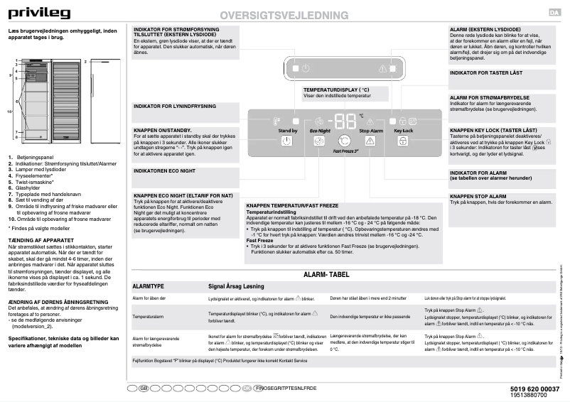 Page 1 de la notice Mode d'emploi Bauknecht GKN 19G4S IN 2