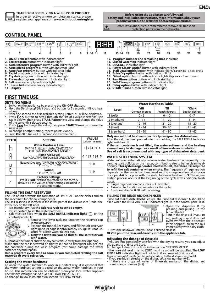 Image de la première page du manuel de l'appareil W7U HS31 X