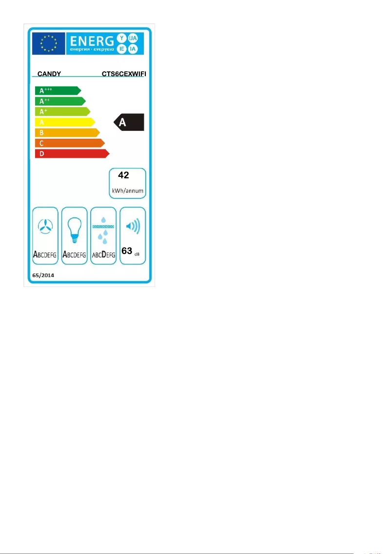 Image de la première page du manuel de l'appareil CTS6CEXWIFI