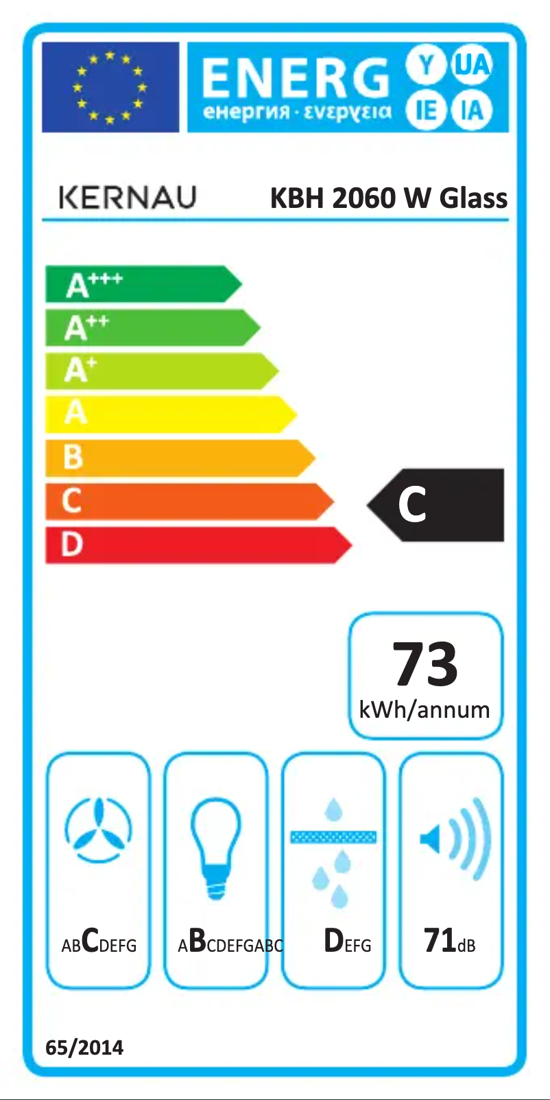 Page n°1 - Label énergétique Kernau KBH 2060 W