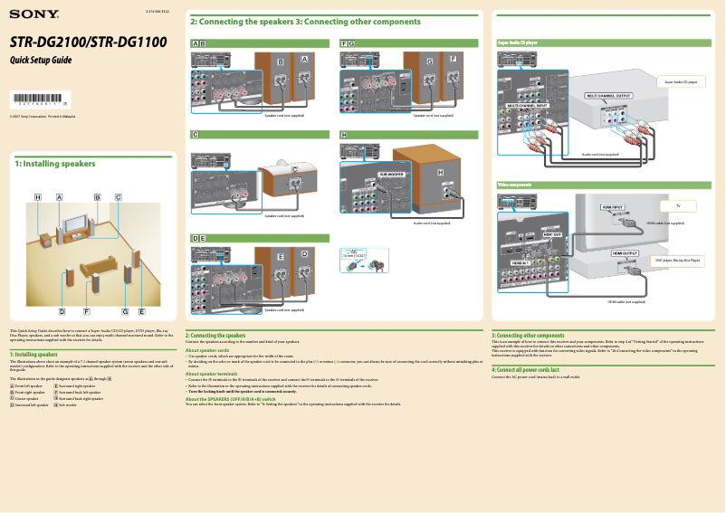 Page n°1 - Guide d'installation Sony STR-DG2100