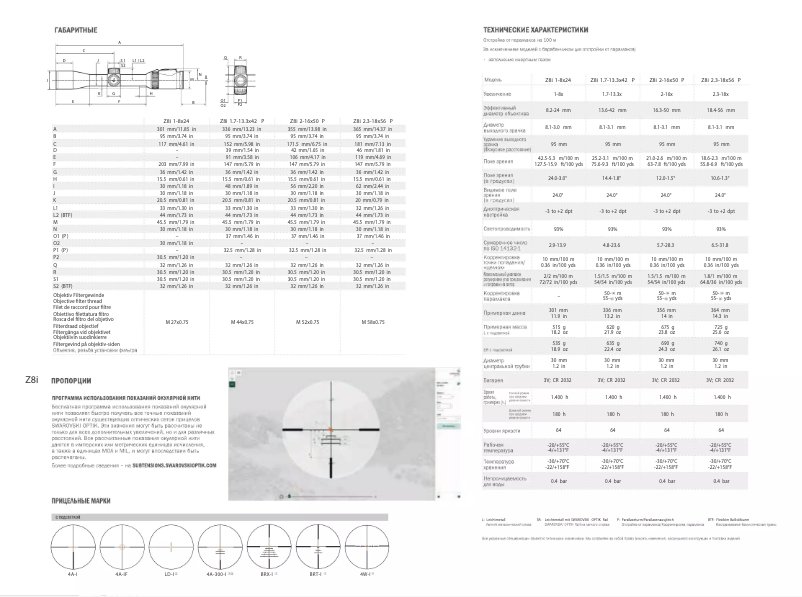 Image de la première page du manuel de l'appareil Z8i
