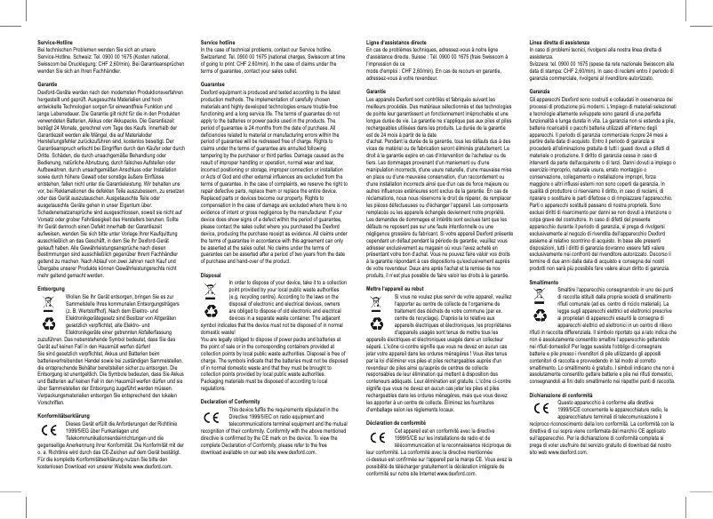 Image de la première page du manuel de l'appareil HR 400BT