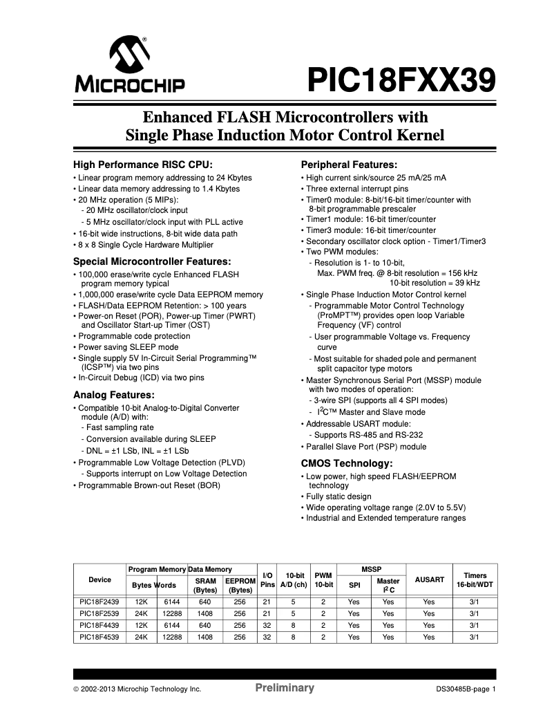 Image de la première page du manuel de l'appareil PIC18F2439