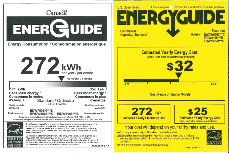 Page 1 de la notice Label énergétique Electrolux EWDW6505GW