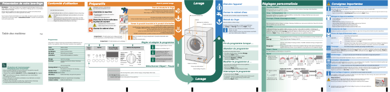 Página 1 del manual Manual de usuario Siemens WI12S420FF