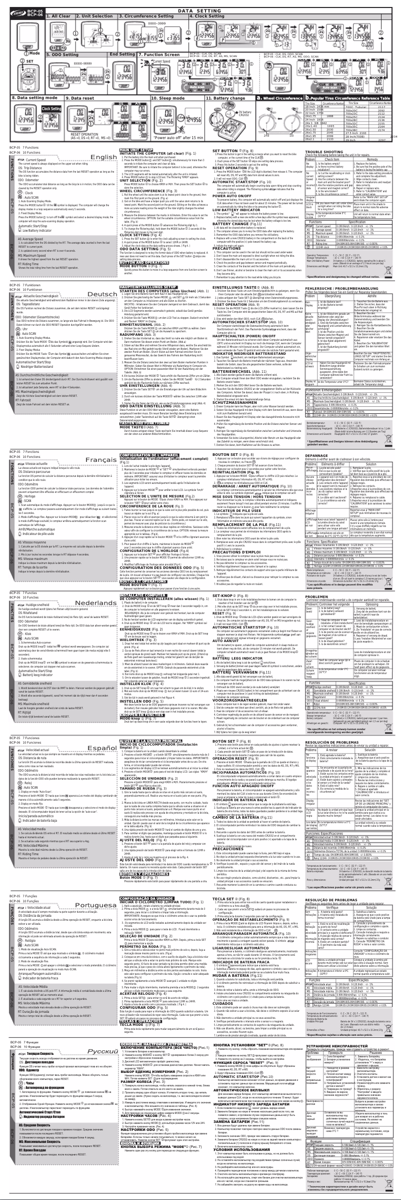 Image de la première page du manuel de l'appareil BCP-06