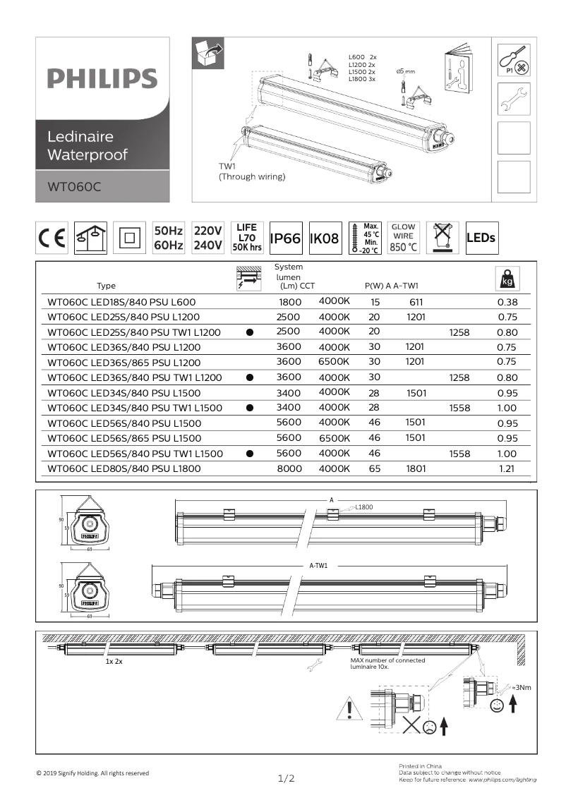 Page n°1 - Manuel utilisateur Philips WT060C