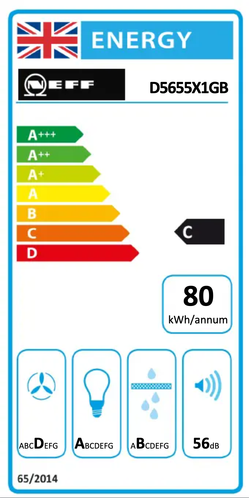 Page 1 de la notice Label énergétique Neff D5655X1GB