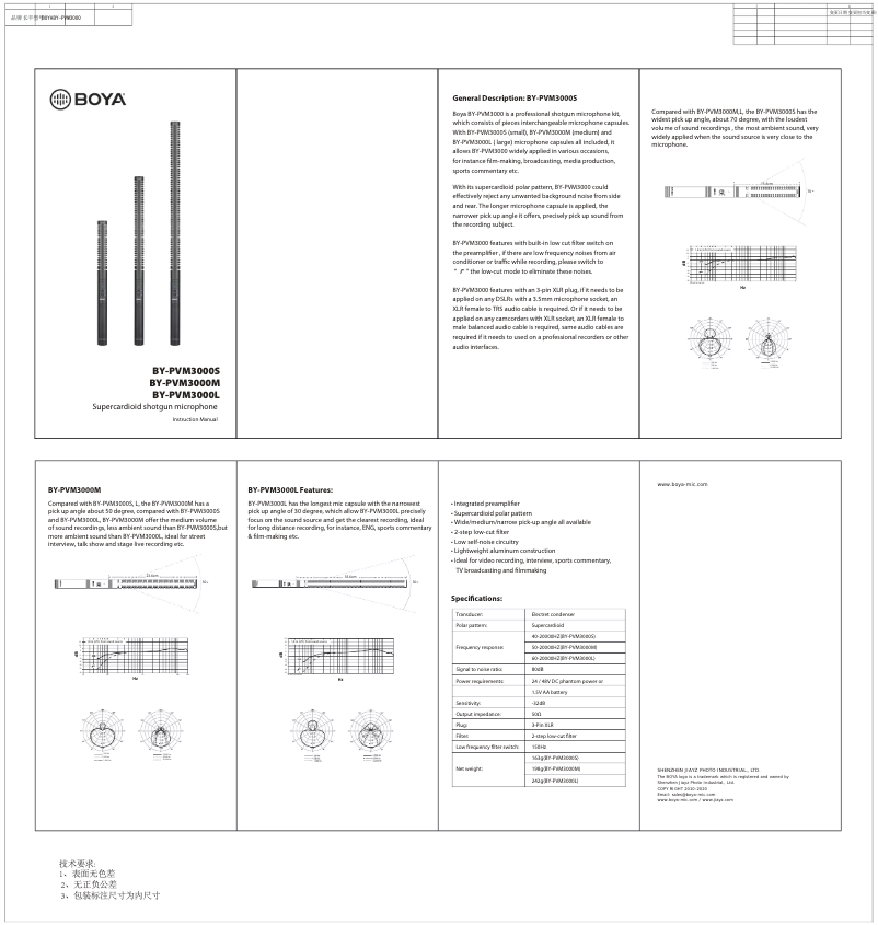 Page n°1 - Manuel utilisateur BOYA BY-PVM3000M