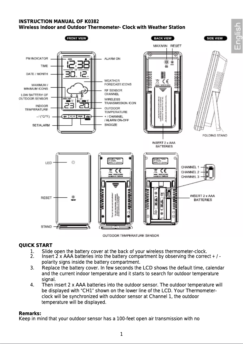 Image de la première page du manuel de l'appareil K0382