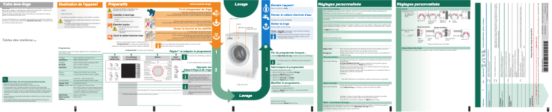 Page 1 de la notice Manuel utilisateur Bosch 8 Logixx WAS32464