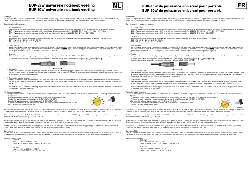 Página 1 del manual Manual de usuario Alecto EUP-90W