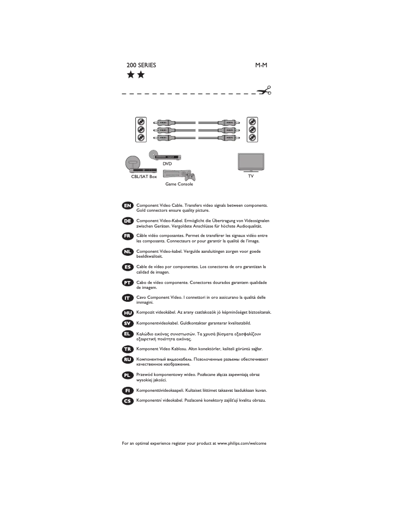 Image de la première page du manuel de l'appareil SWV4126S