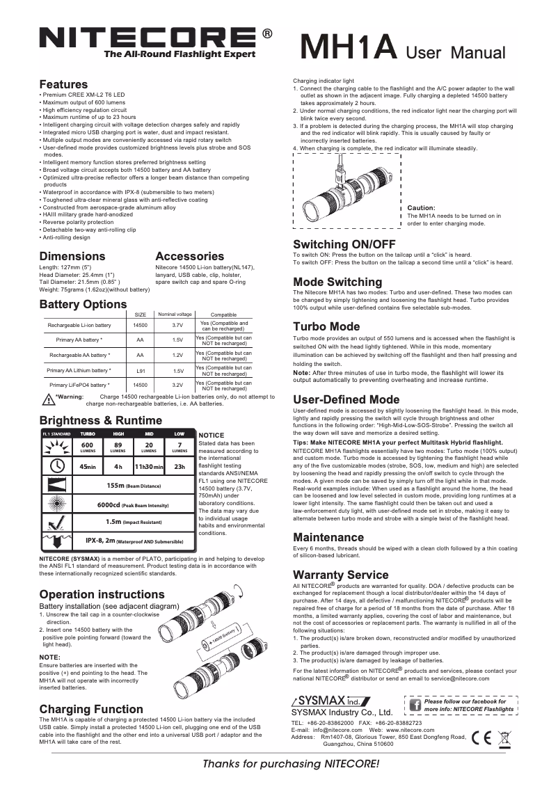 Page 1 de la notice Manuel utilisateur Nitecore MH1A