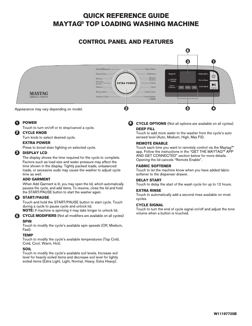 Page n°1 - Guide de démarrage rapide Maytag MVW7230HC