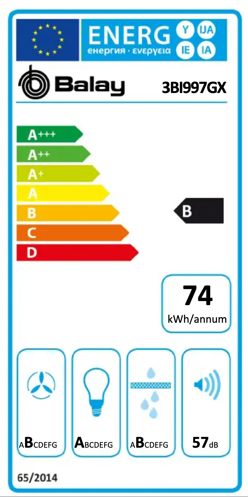 Image de la première page du manuel de l'appareil 3BI997GX