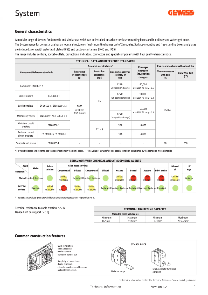 Page 1 de la notice Manuel utilisateur Gewiss GW21606