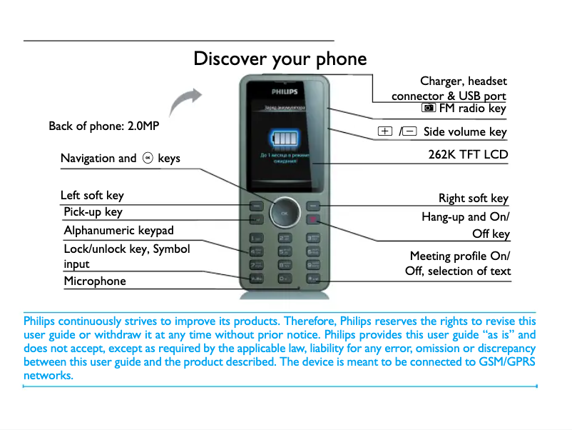 Page 1 de la notice Manuel utilisateur Philips CTX312BLK