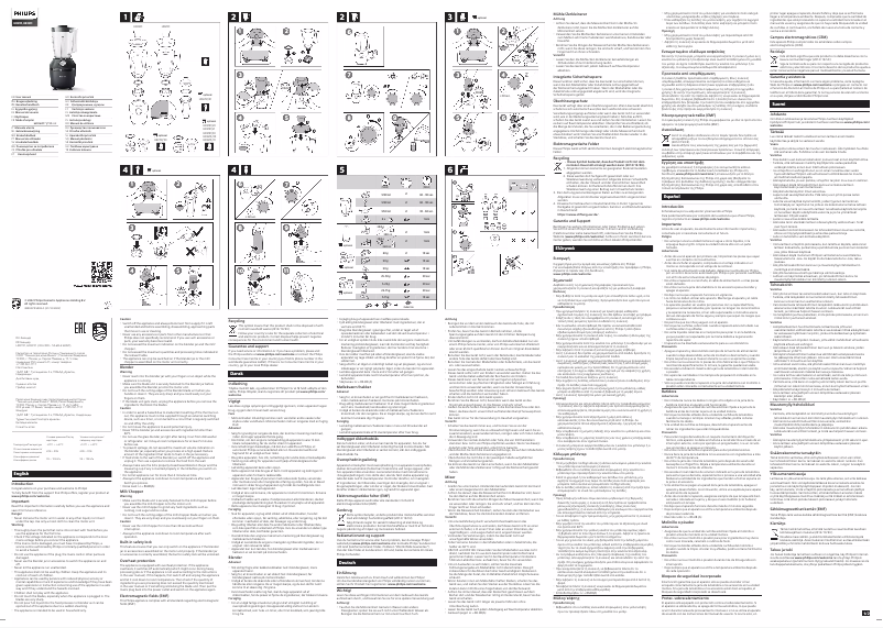 Page 1 de la notice Manuel utilisateur Philips 3000 Series HR2191